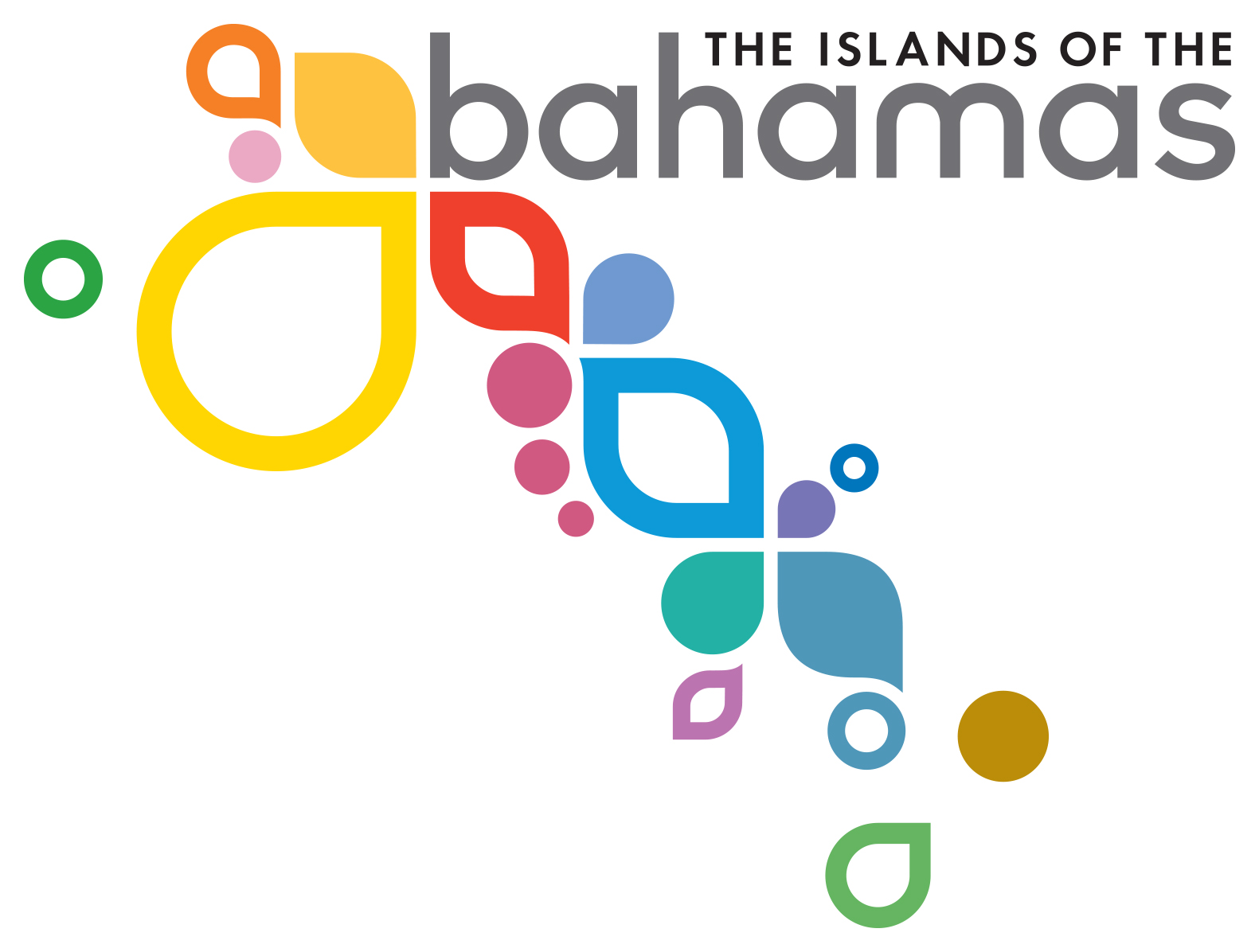 The Islands of The Bahamas